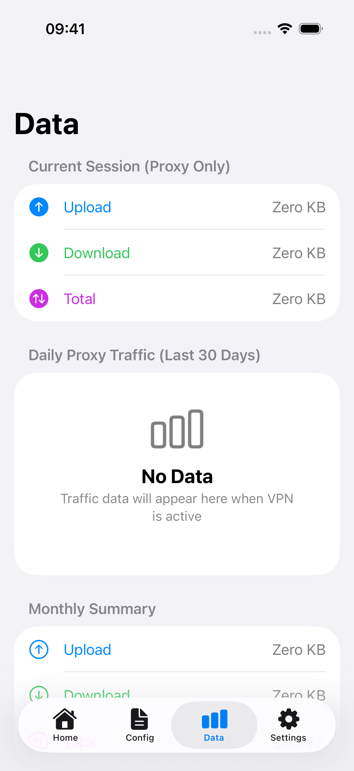 Traffic analytics with daily charts